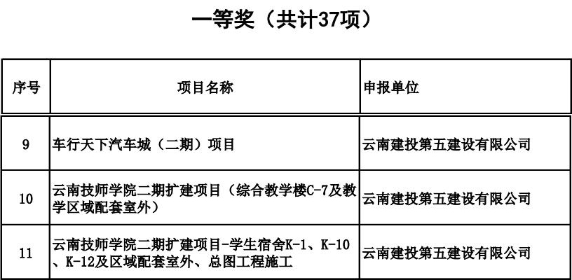 一等獎(jiǎng).jpg